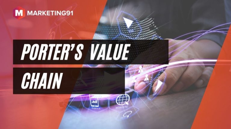 Porter’s Value Chain